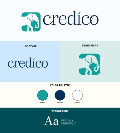 Identité de marque Credico